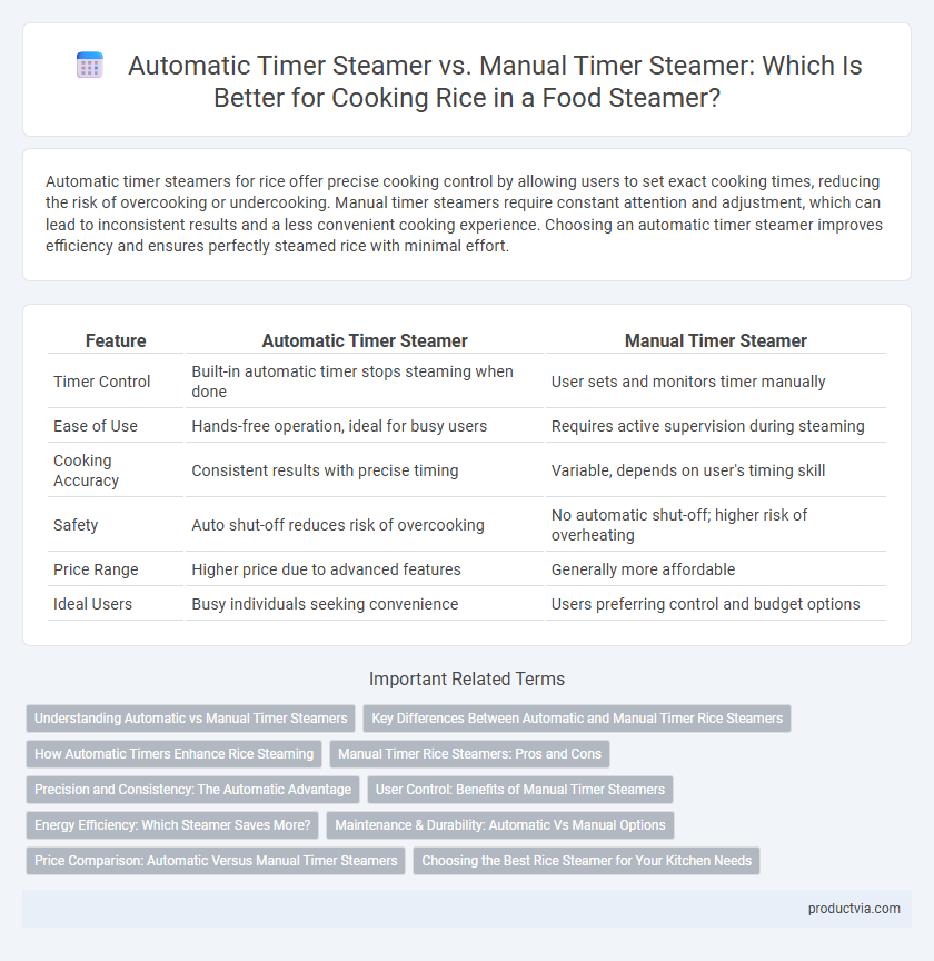 Automatic Timer Steamer vs. Manual Timer Steamer: Which Is Better for Cooking Rice in a Food Steamer?