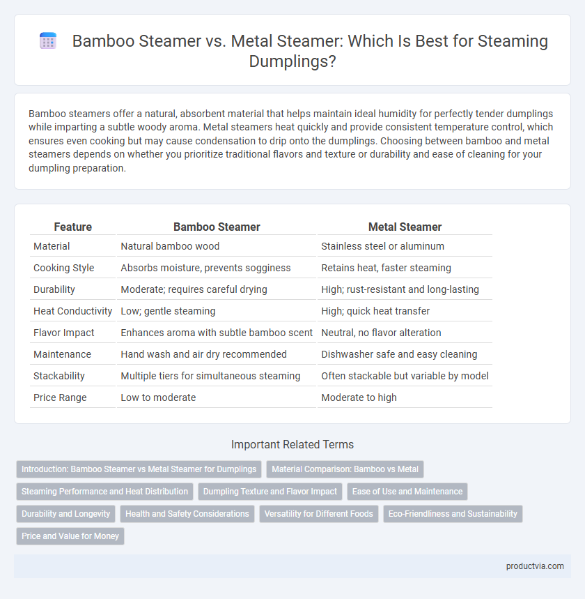 Bamboo Steamer vs. Metal Steamer: Which Is Best for Steaming Dumplings?