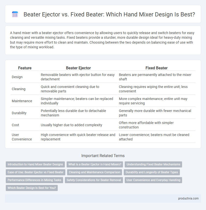 Beater Ejector vs. Fixed Beater: Which Hand Mixer Design Is Best?