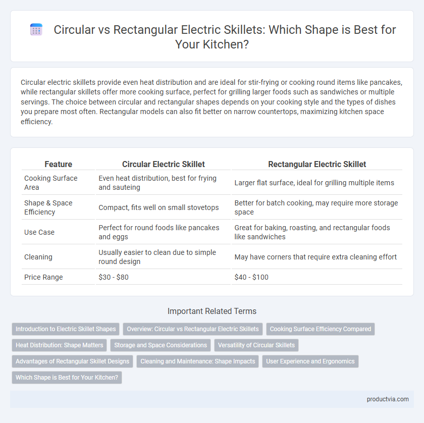 Circular vs Rectangular Electric Skillets: Which Shape is Best for Your Kitchen?