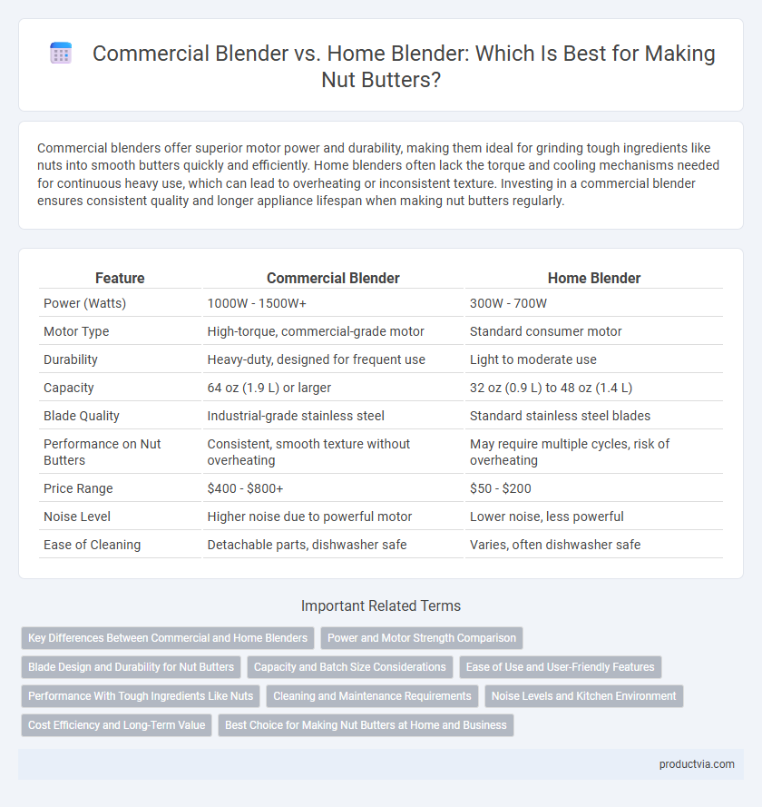 Commercial Blender vs. Home Blender: Which Is Best for Making Nut Butters?