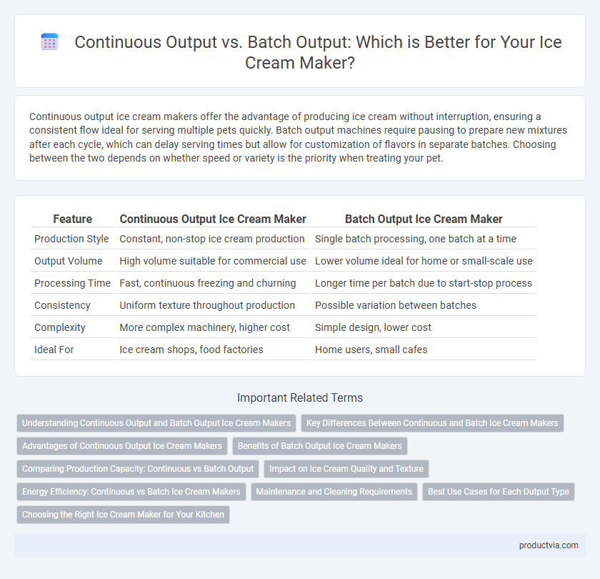 Continuous Output vs. Batch Output: Which is Better for Your Ice Cream Maker?