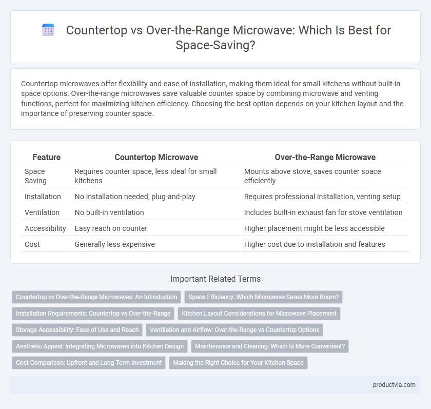 Countertop vs Over-the-Range Microwave: Which Is Best for Space-Saving?