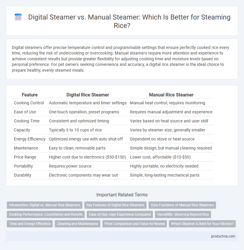 Digital Steamer vs. Manual Steamer: Which Is Better for Steaming Rice?