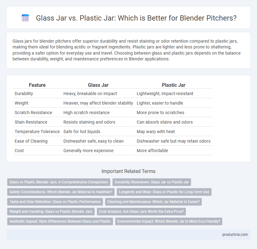 Glass Jar vs. Plastic Jar: Which is Better for Blender Pitchers?