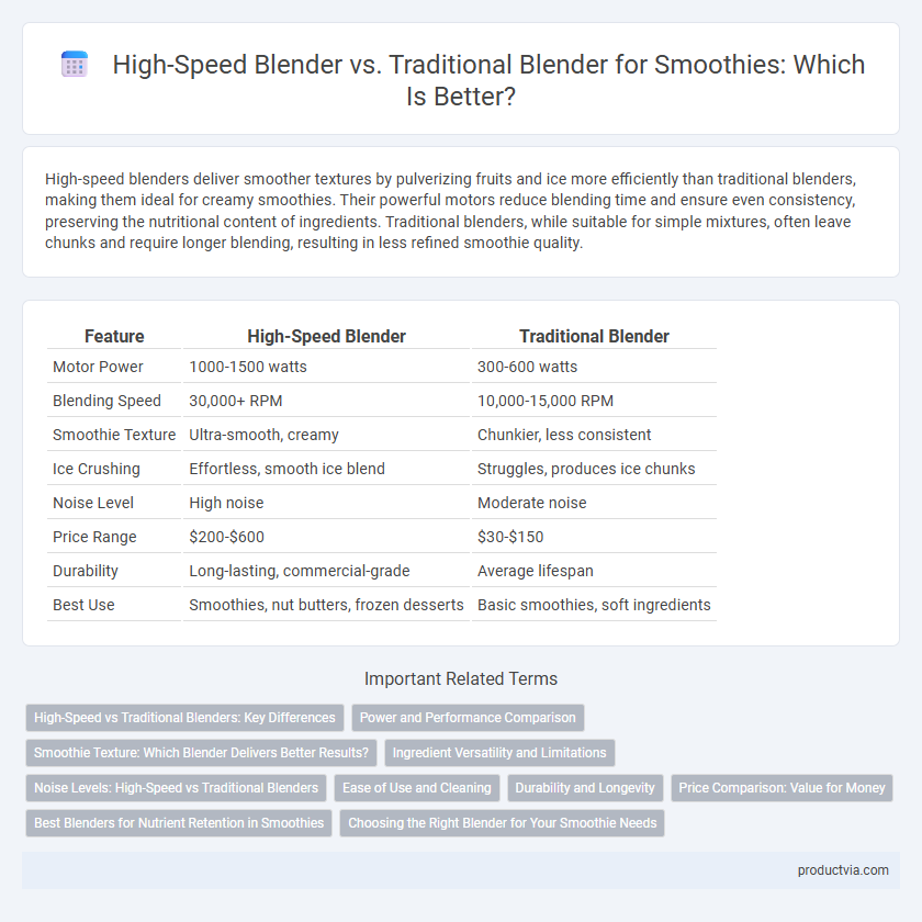 High-Speed Blender vs. Traditional Blender for Smoothies: Which Is Better?