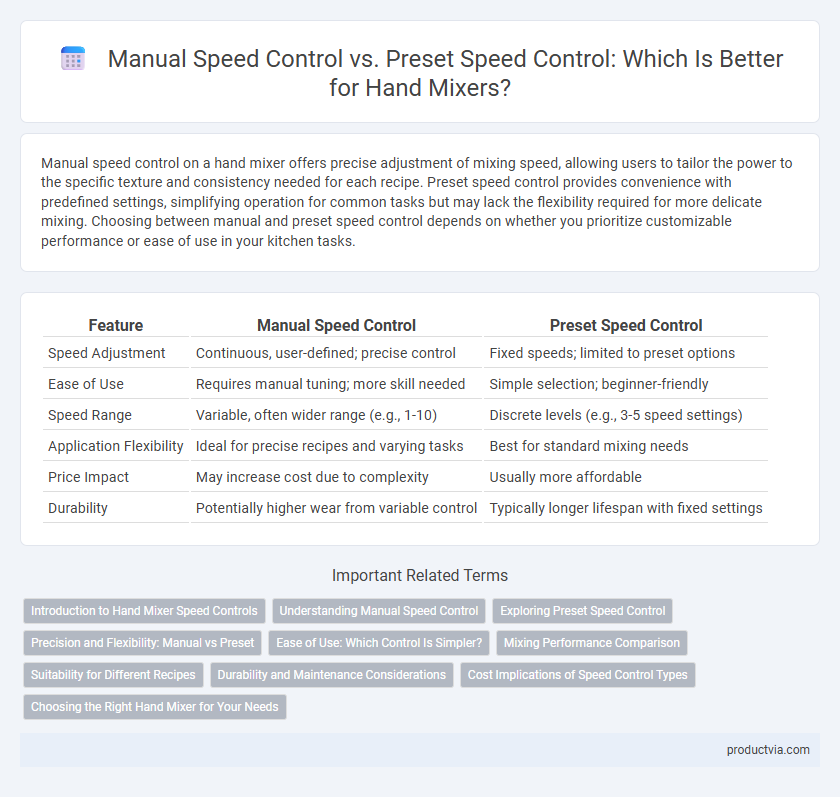 Manual Speed Control vs. Preset Speed Control: Which Is Better for Hand Mixers?