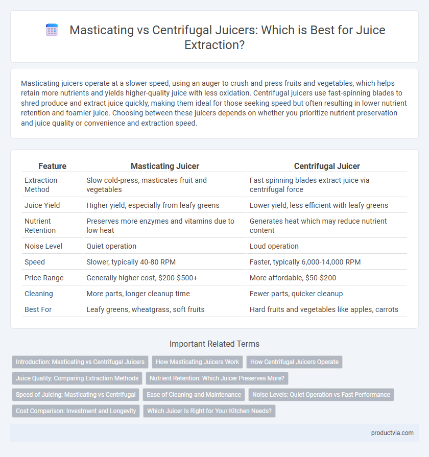 Masticating vs Centrifugal Juicers: Which is Best for Juice Extraction?