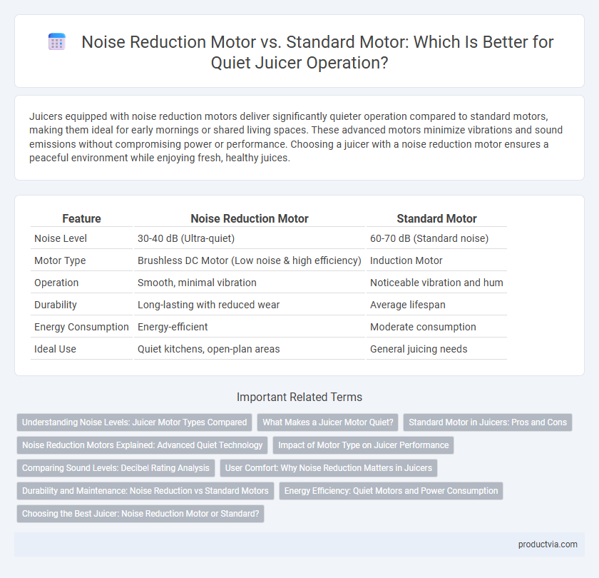Noise Reduction Motor vs. Standard Motor: Which Is Better for Quiet Juicer Operation?