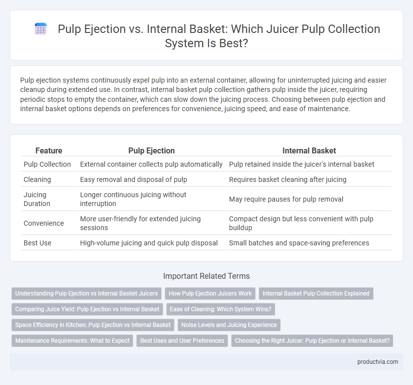 Pulp Ejection vs. Internal Basket: Which Juicer Pulp Collection System Is Best?