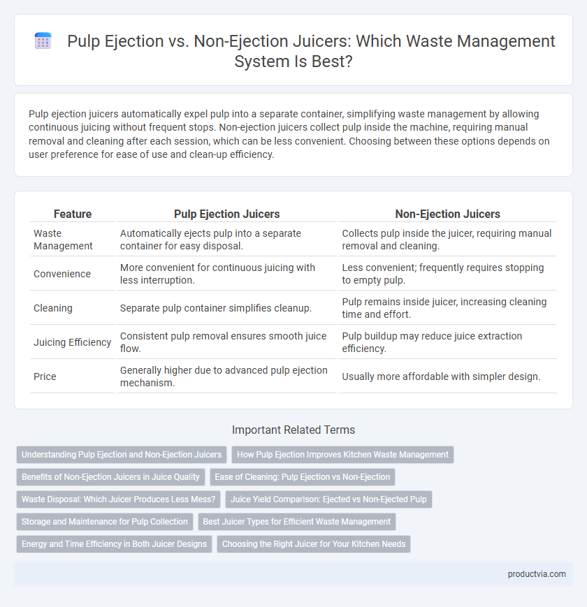 Pulp Ejection vs. Non-Ejection Juicers: Which Waste Management System Is Best?