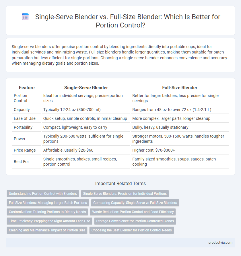 Single-Serve Blender vs. Full-Size Blender: Which Is Better for Portion Control?