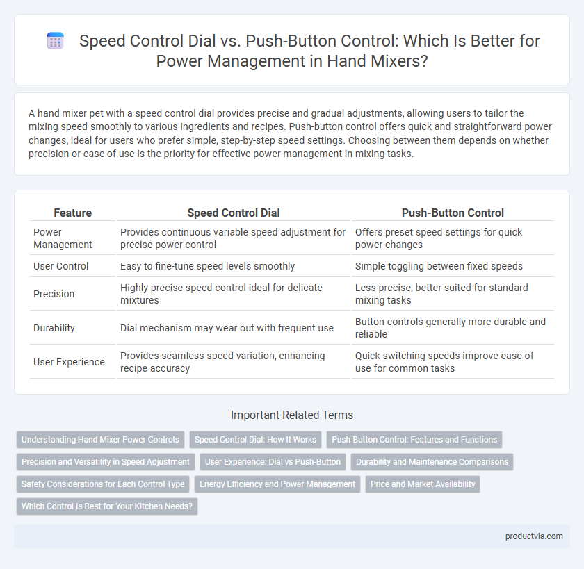 Speed Control Dial vs. Push-Button Control: Which Is Better for Power Management in Hand Mixers?