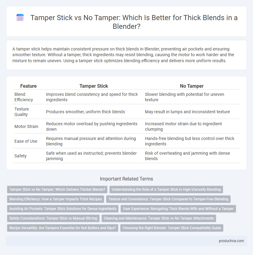 Tamper Stick vs No Tamper: Which Is Better for Thick Blends in a Blender?