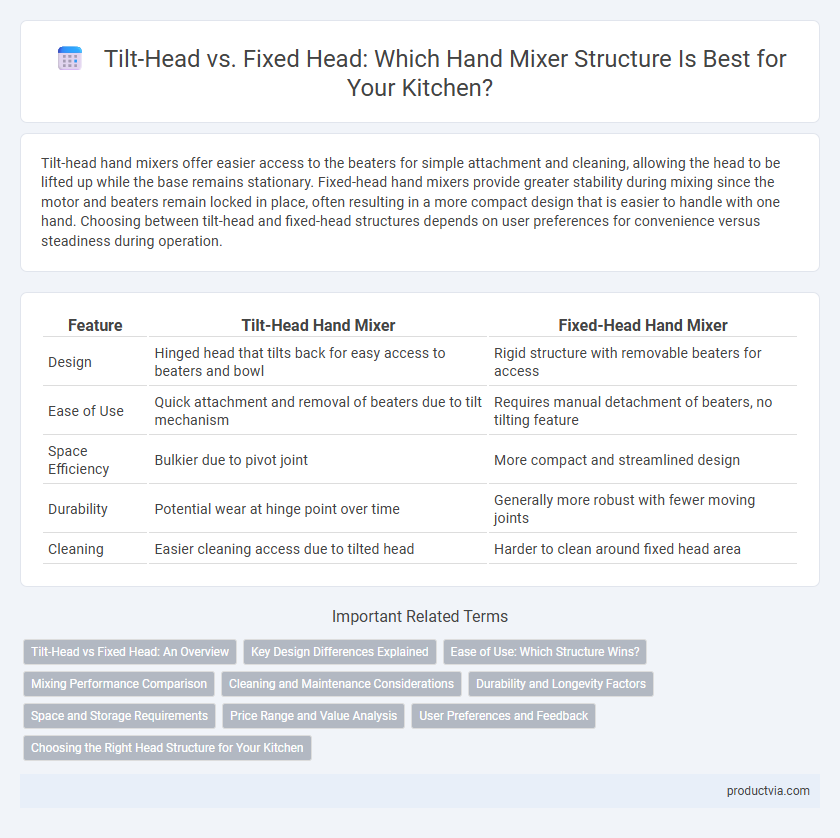 Tilt-Head vs. Fixed Head: Which Hand Mixer Structure Is Best for Your Kitchen?