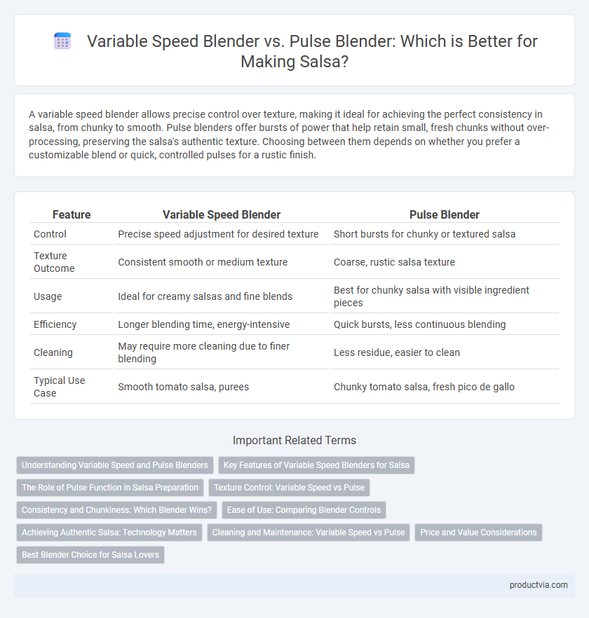 Variable Speed Blender vs. Pulse Blender: Which is Better for Making Salsa?