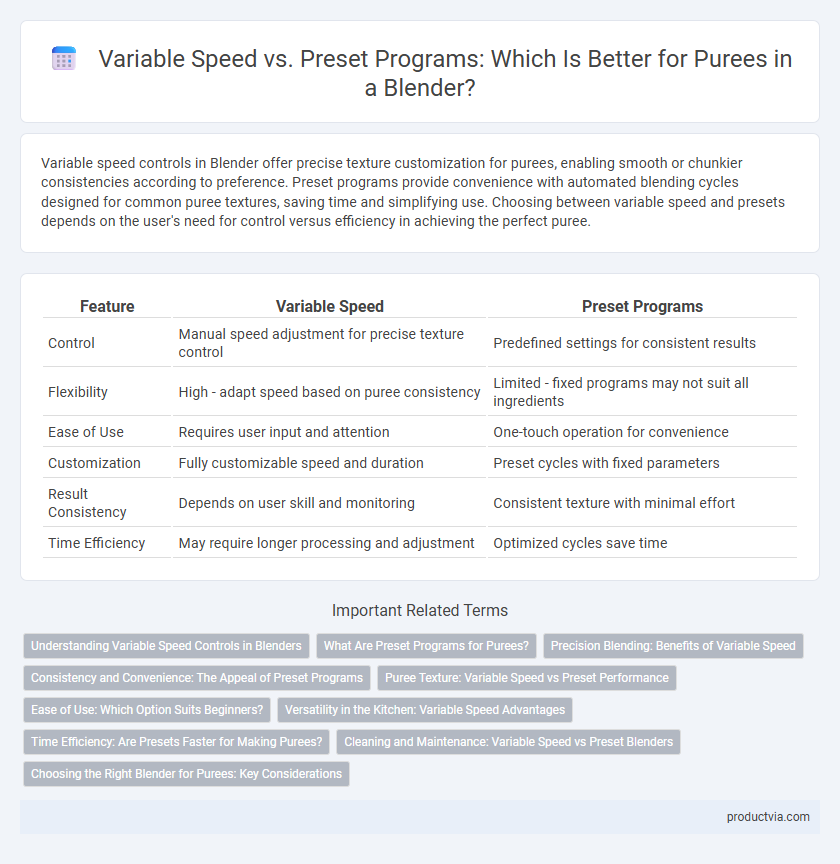 Variable Speed vs. Preset Programs: Which Is Better for Purees in a Blender?
