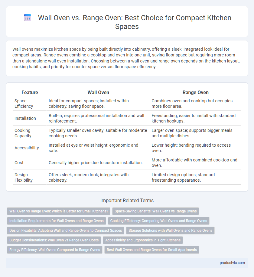 Wall Oven vs. Range Oven: Best Choice for Compact Kitchen Spaces