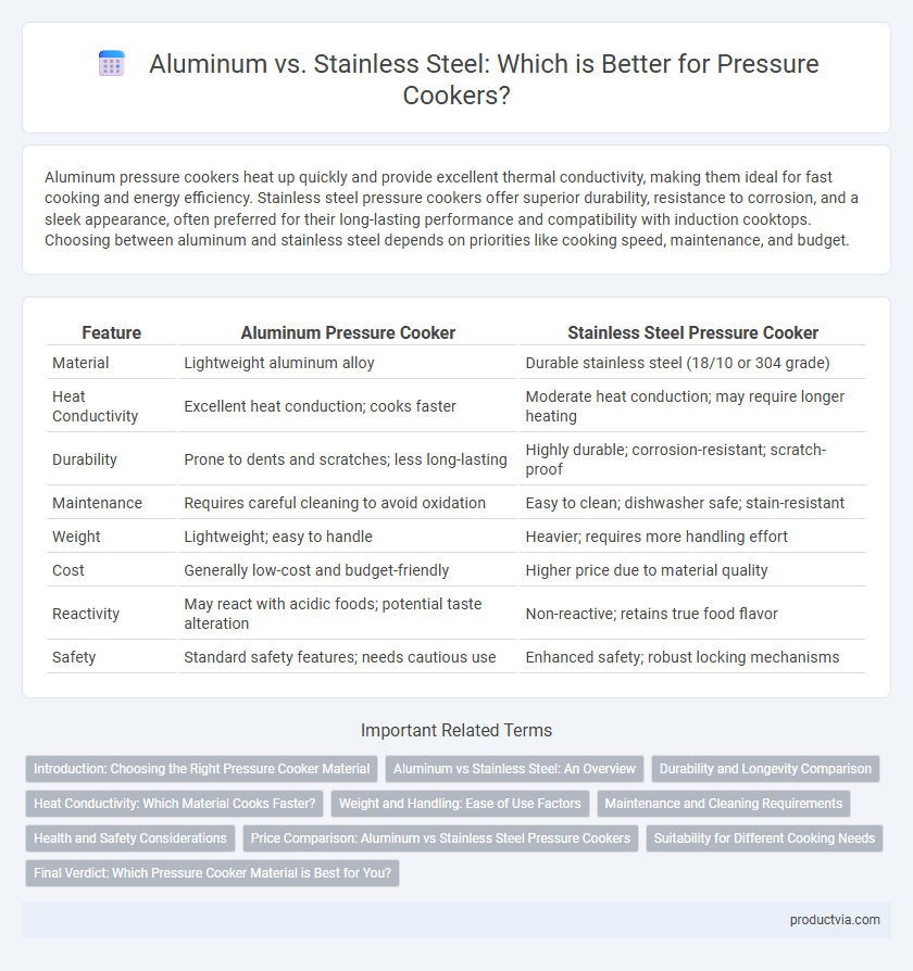 Aluminum vs. Stainless Steel: Which is Better for Pressure Cookers?
