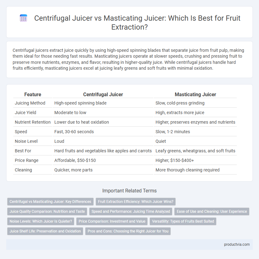 Centrifugal Juicer vs Masticating Juicer: Which Is Best for Fruit Extraction?