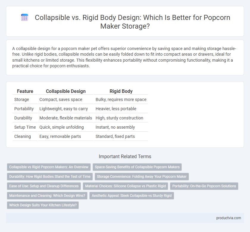 Collapsible vs. Rigid Body Design: Which Is Better for Popcorn Maker Storage?