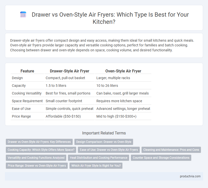 Drawer vs Oven-Style Air Fryers: Which Type Is Best for Your Kitchen?