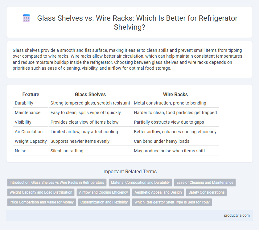Glass Shelves vs. Wire Racks: Which Is Better for Refrigerator Shelving?