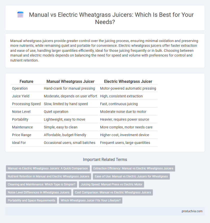 Manual vs Electric Wheatgrass Juicers: Which Is Best for Your Needs?