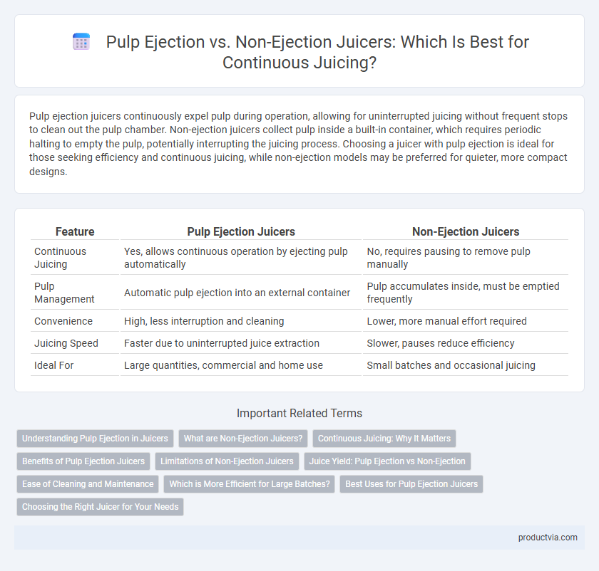 Pulp Ejection vs. Non-Ejection Juicers: Which Is Best for Continuous Juicing?