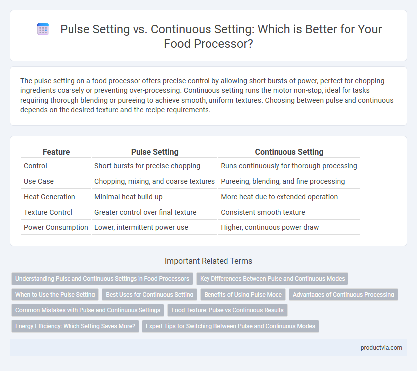 Pulse Setting vs. Continuous Setting: Which is Better for Your Food Processor?