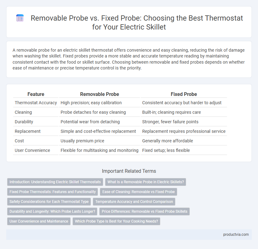Removable Probe vs. Fixed Probe: Choosing the Best Thermostat for Your Electric Skillet