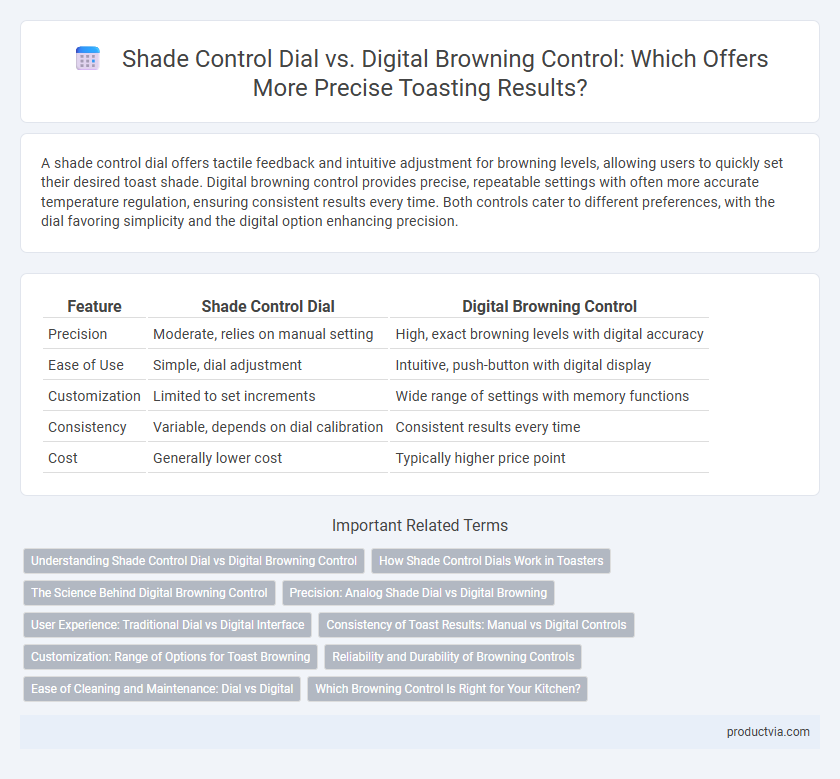 Shade Control Dial vs. Digital Browning Control: Which Offers More Precise Toasting Results?