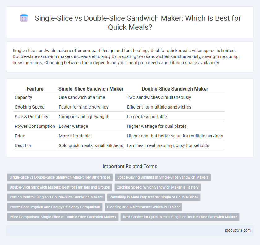 Single-Slice vs Double-Slice Sandwich Maker: Which Is Best for Quick Meals?