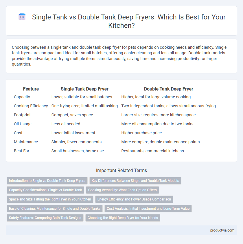 Single Tank vs Double Tank Deep Fryers: Which Is Best for Your Kitchen?