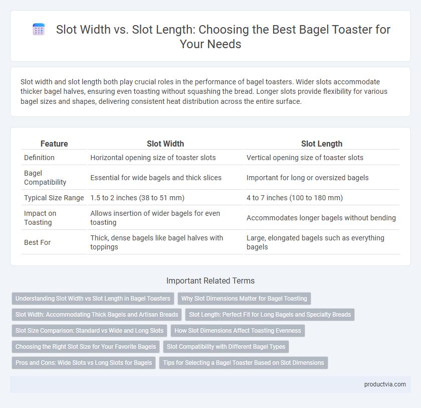 Slot Width vs. Slot Length: Choosing the Best Bagel Toaster for Your Needs