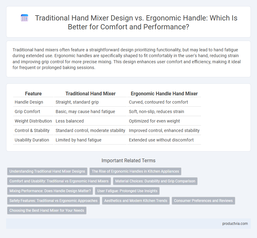 Traditional Hand Mixer Design vs. Ergonomic Handle: Which Is Better for Comfort and Performance?
