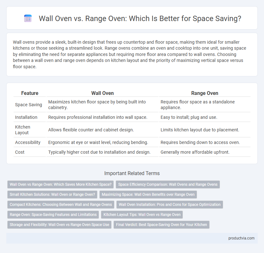 Wall Oven vs. Range Oven: Which Is Better for Space Saving?
