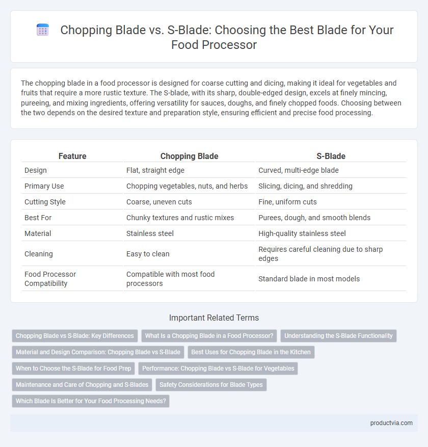 Chopping Blade vs. S-Blade: Choosing the Best Blade for Your Food Processor