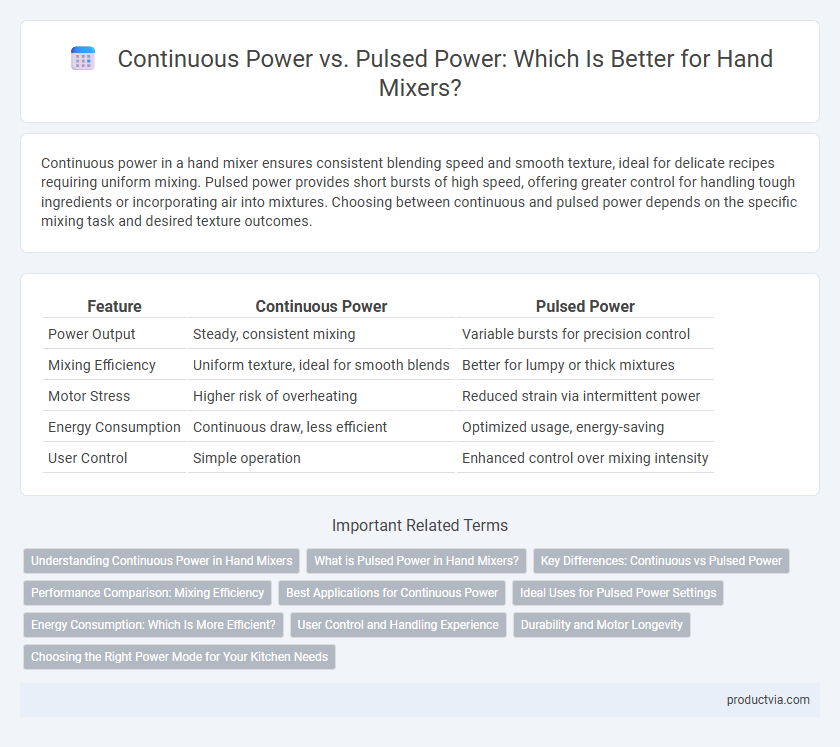 Continuous Power vs. Pulsed Power: Which Is Better for Hand Mixers?