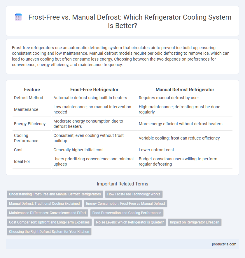 Frost-Free vs. Manual Defrost: Which Refrigerator Cooling System Is Better?