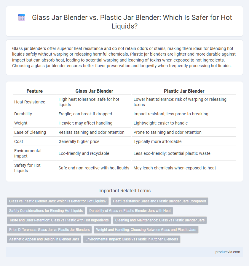 Glass Jar Blender vs. Plastic Jar Blender: Which Is Safer for Hot Liquids?
