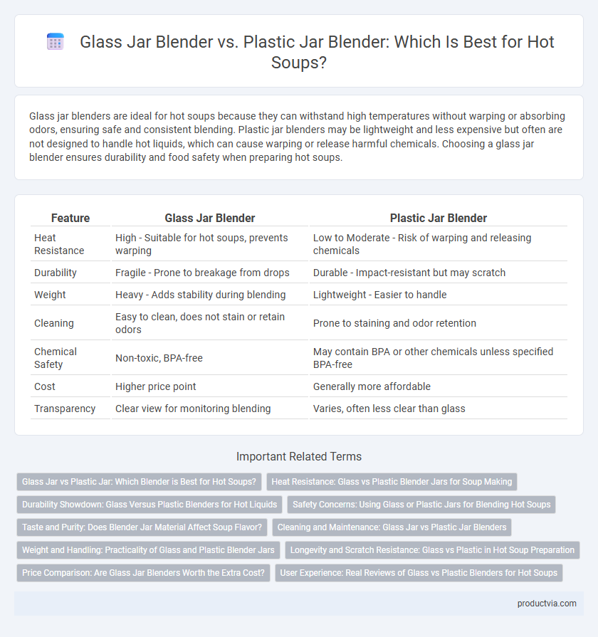 Glass Jar Blender vs. Plastic Jar Blender: Which Is Best for Hot Soups?