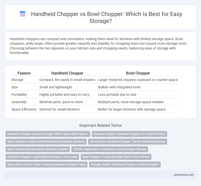 Handheld Chopper vs Bowl Chopper: Which Is Best for Easy Storage?
