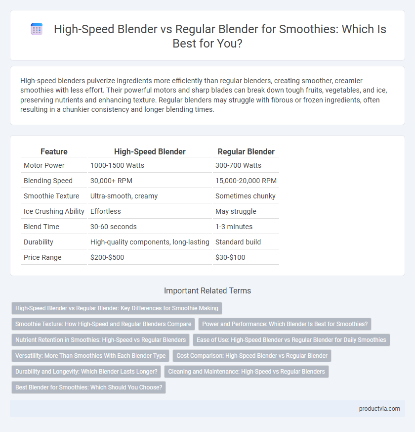 High-Speed Blender vs Regular Blender for Smoothies: Which Is Best for You?