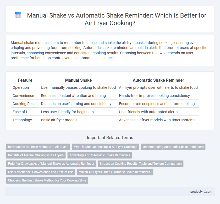 Manual Shake vs Automatic Shake Reminder: Which Is Better for Air Fryer Cooking?