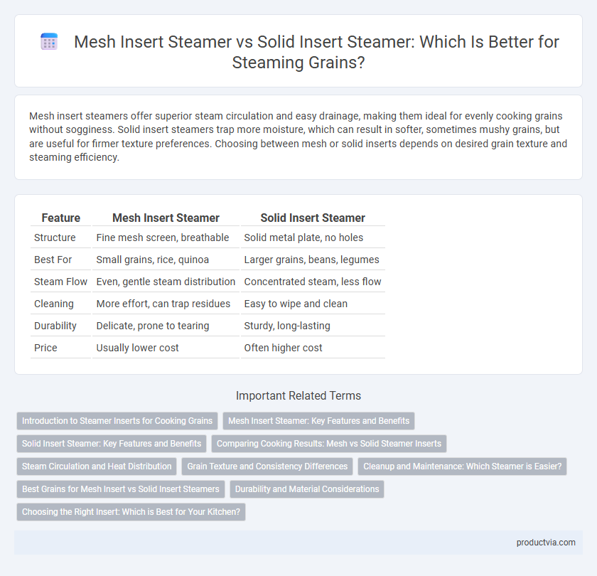 Mesh Insert Steamer vs Solid Insert Steamer: Which Is Better for Steaming Grains?