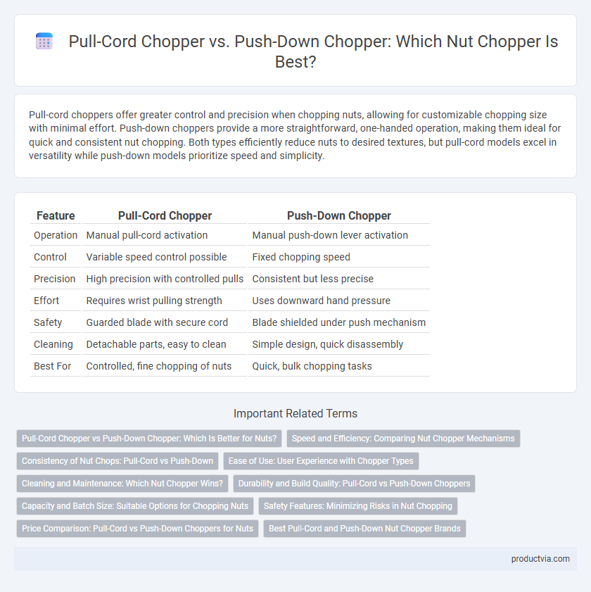 Pull-Cord Chopper vs. Push-Down Chopper: Which Nut Chopper Is Best?