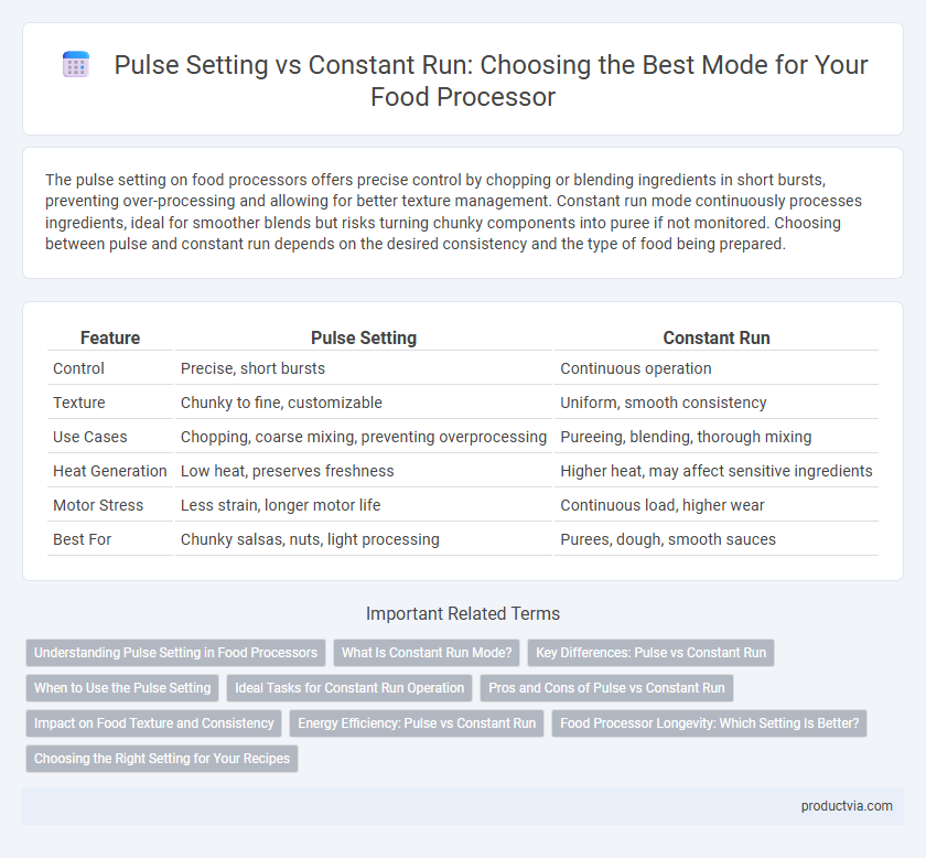 Pulse Setting vs Constant Run: Choosing the Best Mode for Your Food Processor