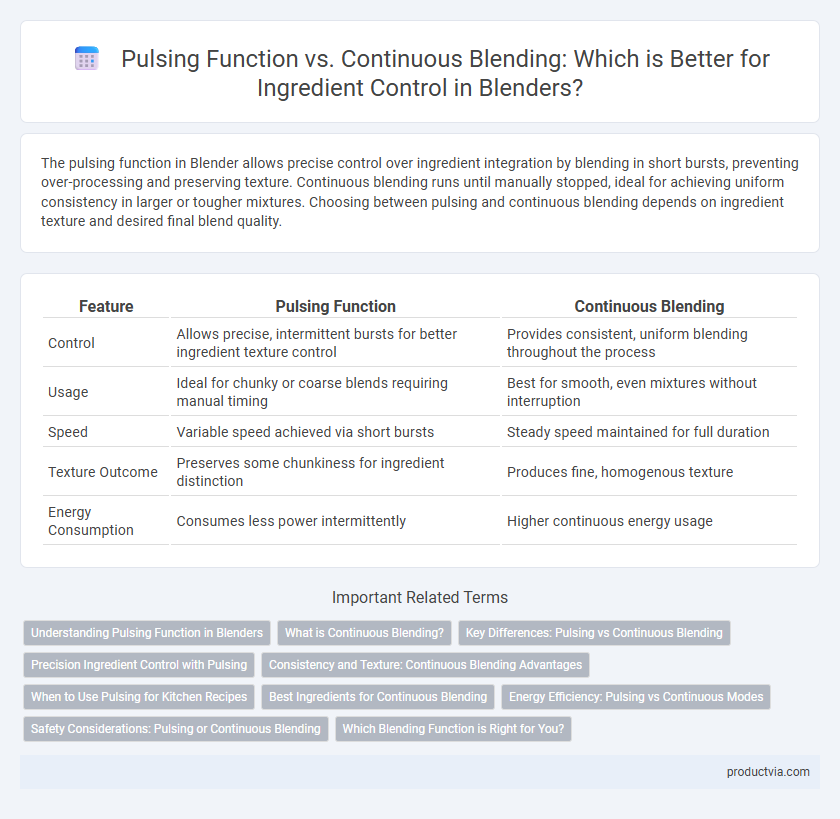 Pulsing Function vs. Continuous Blending: Which is Better for Ingredient Control in Blenders?