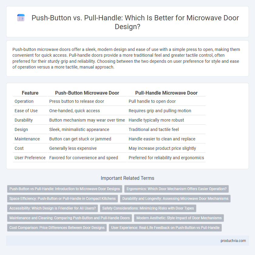 Push-Button vs. Pull-Handle: Which Is Better for Microwave Door Design?